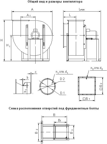 Габаритные размеры вентилятров ВРН ДУ
