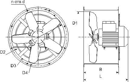 Габаритные и присоединительные размеры осевых вентиляторов